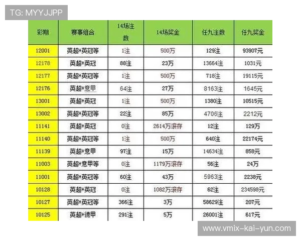 英超赛程密集引发球员健康讨论，冬歇期安排受关注